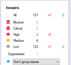 Dashboard with Suppress Issues