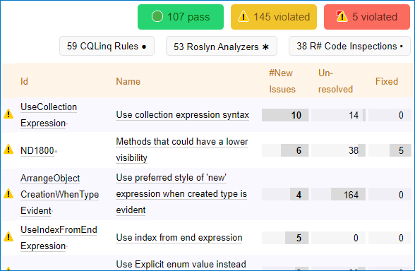 ndepend roslyn analyzers import